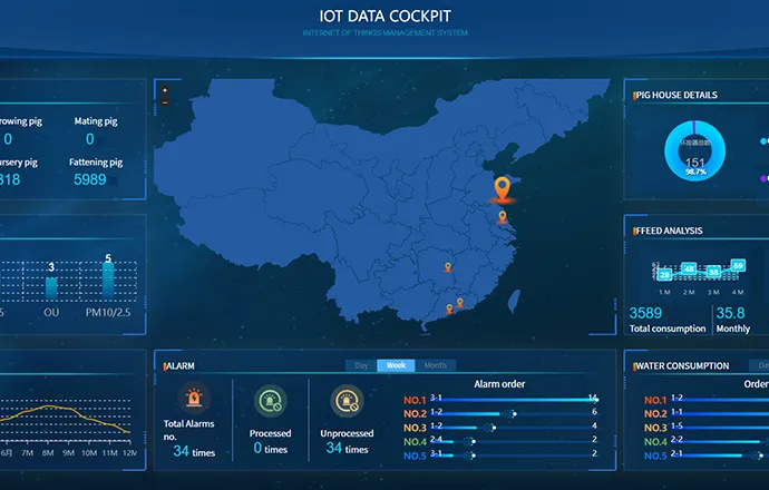Smart farm net